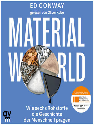 cover image of Material World